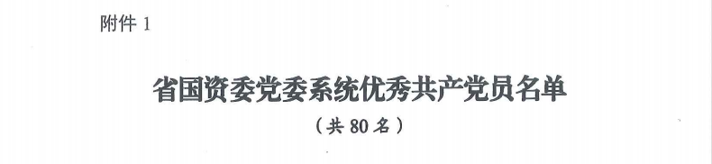 喜报！“两优一先”，他们获表彰